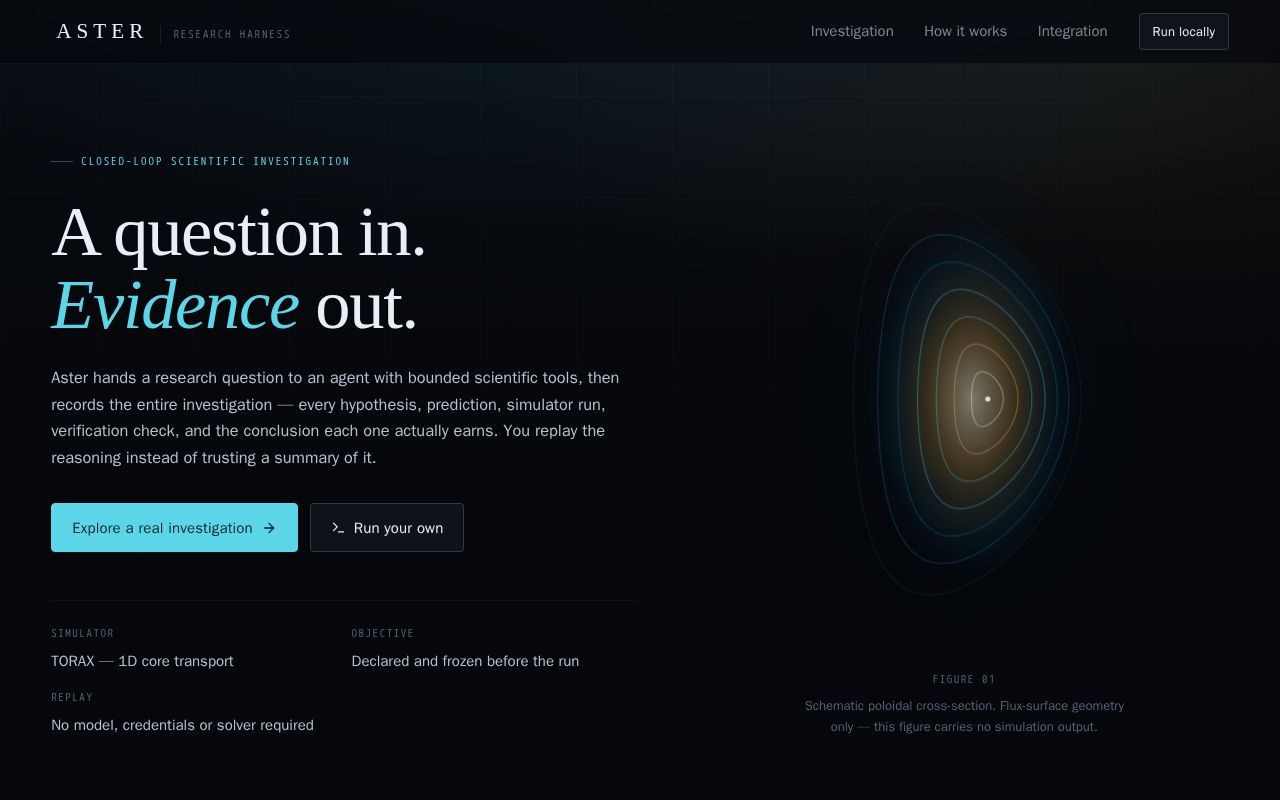 Preview of Aster Research
