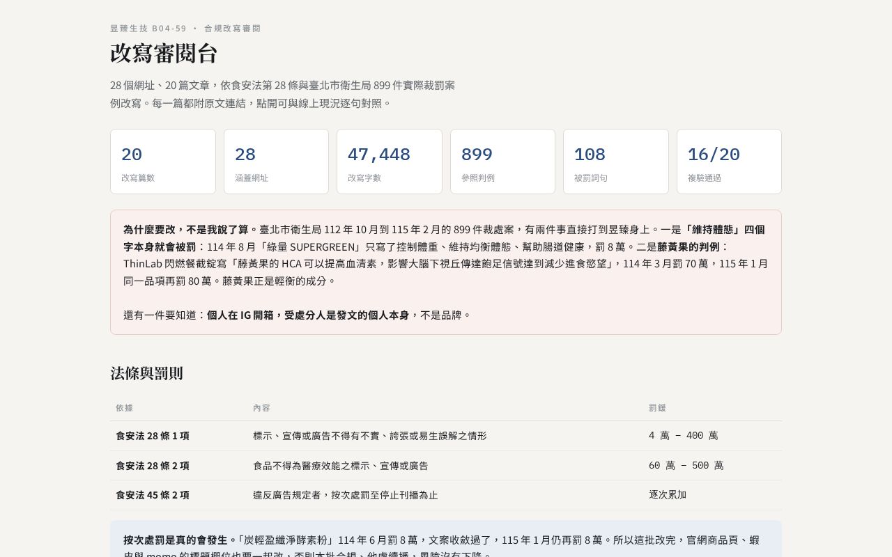 Preview of 昱臻生技合規改寫審閱頁（noindex）