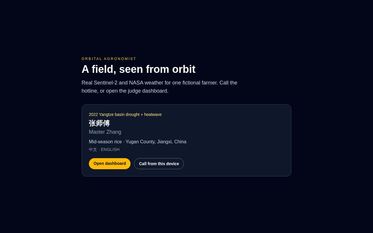 Preview of Orbital Agronomist