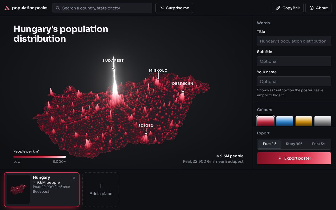 Preview of Population Peaks