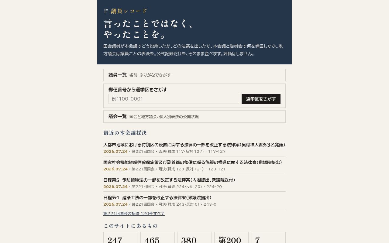 Preview of Giinrecord