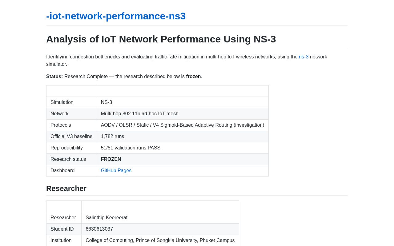 Preview of ~/iot-network-performance-ns3