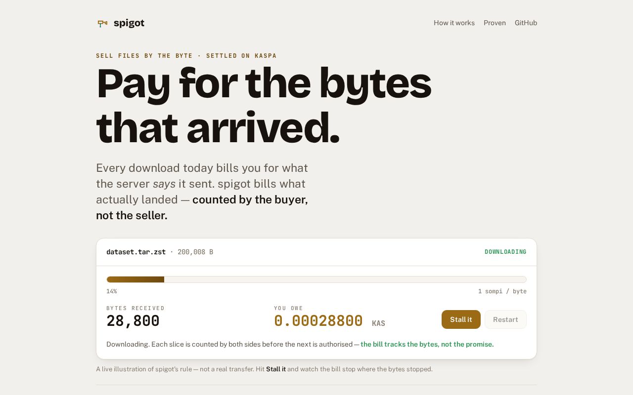 Preview of Pay-per-byte file delivery, metered by both sides and settled on Kaspa.