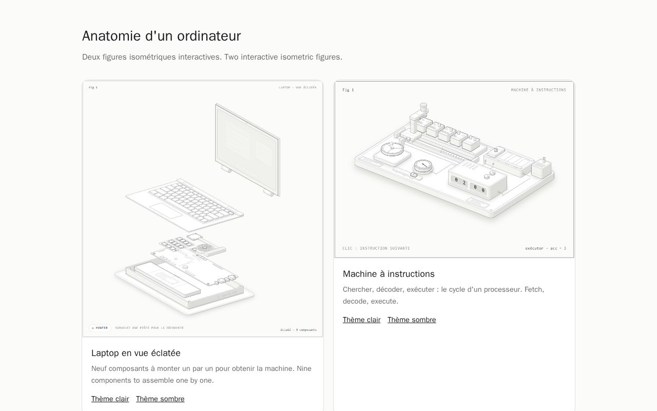 Preview of Anatomie Ordinateur
