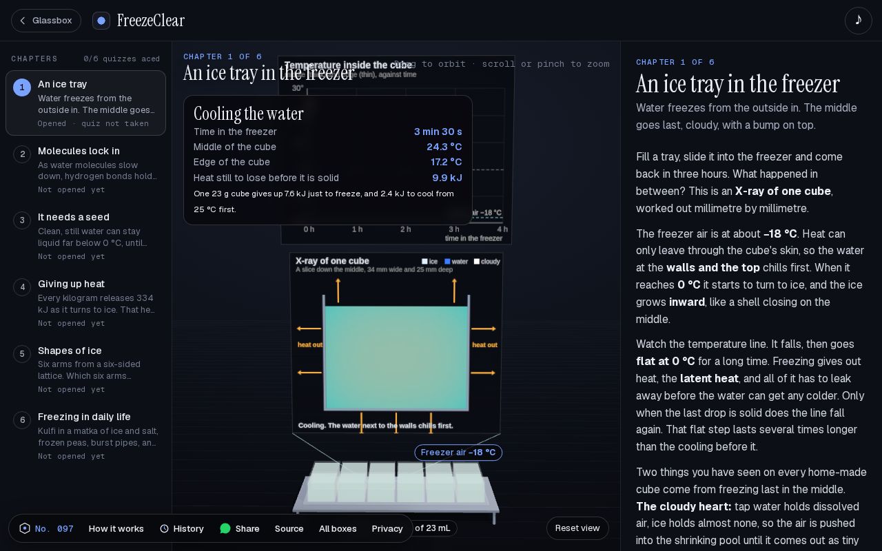 Preview of FreezeClear: How does water freeze into ice?