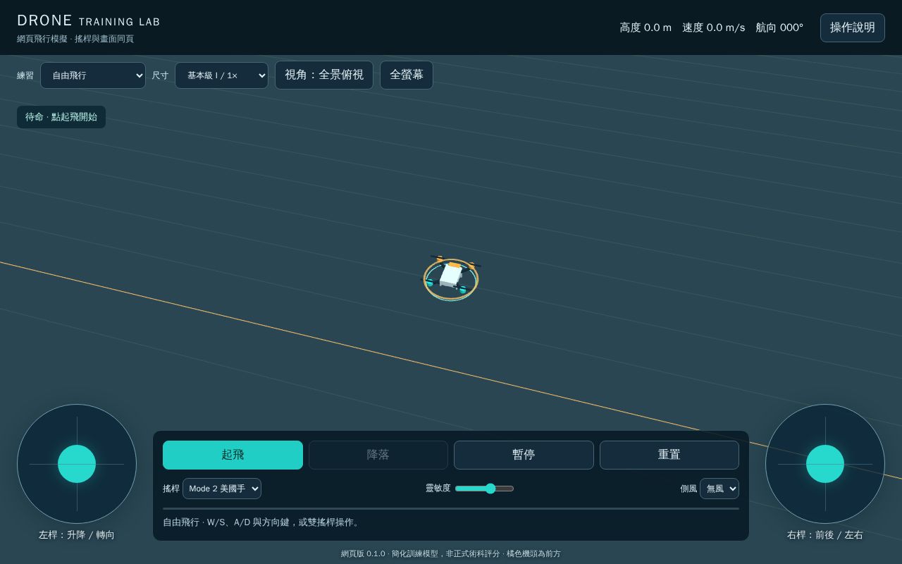 Preview of Drone Training Lab