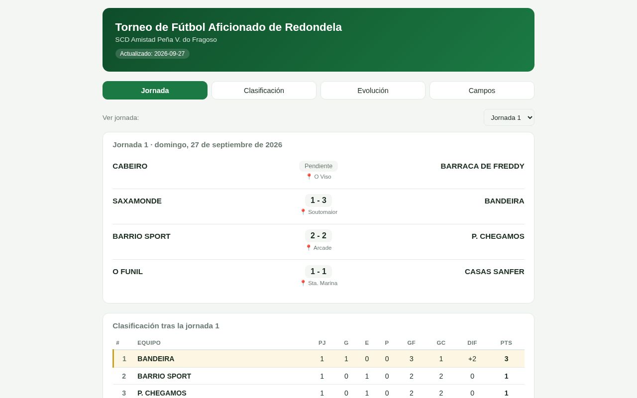 Preview of WebLigaRedondela