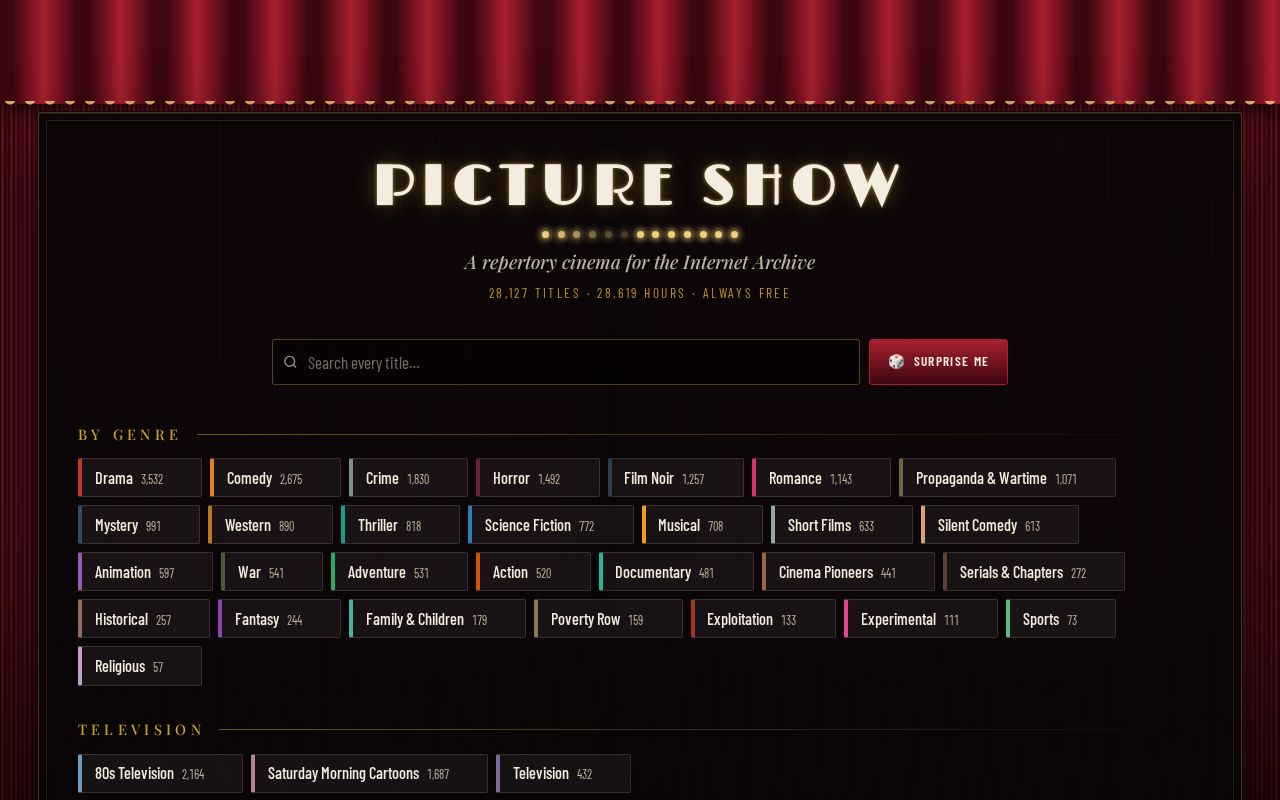 Preview of Picture Show