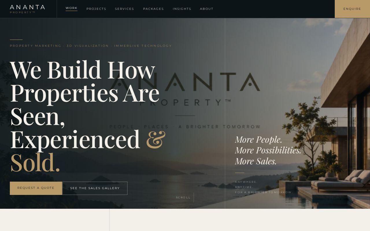Preview of Anantapropertyid