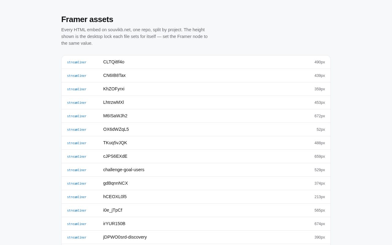 Preview of Framer Assets