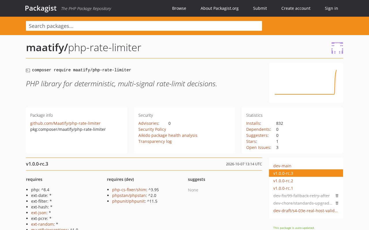 Preview of Php Rate Limiter
