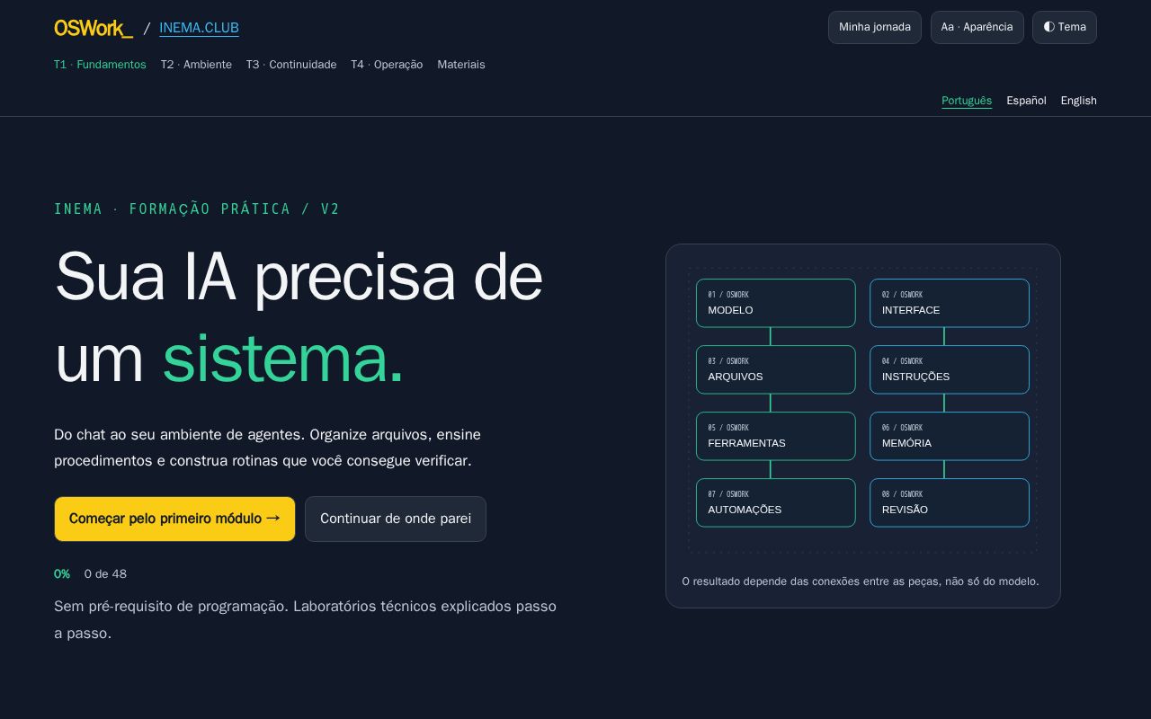 Preview of Oswork