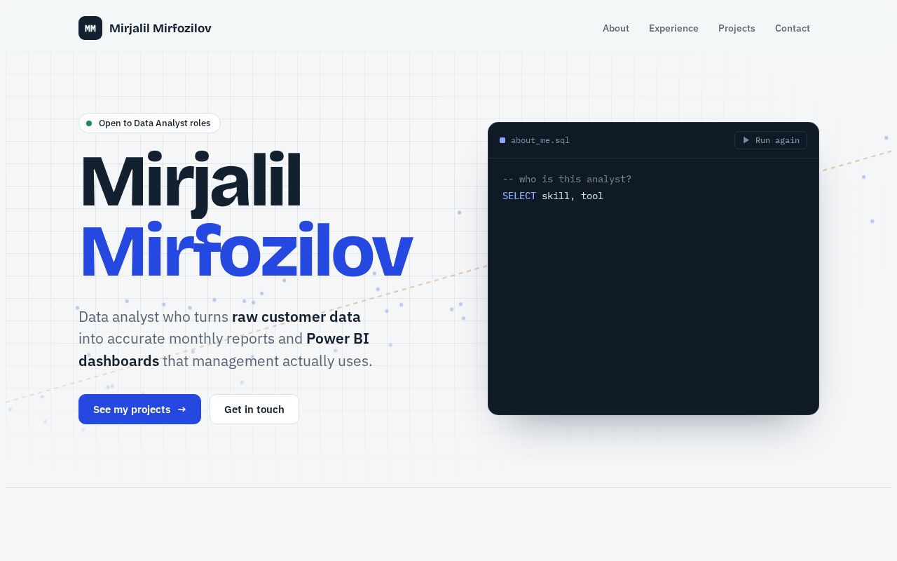 Preview of Mirjalil Uz Github Io