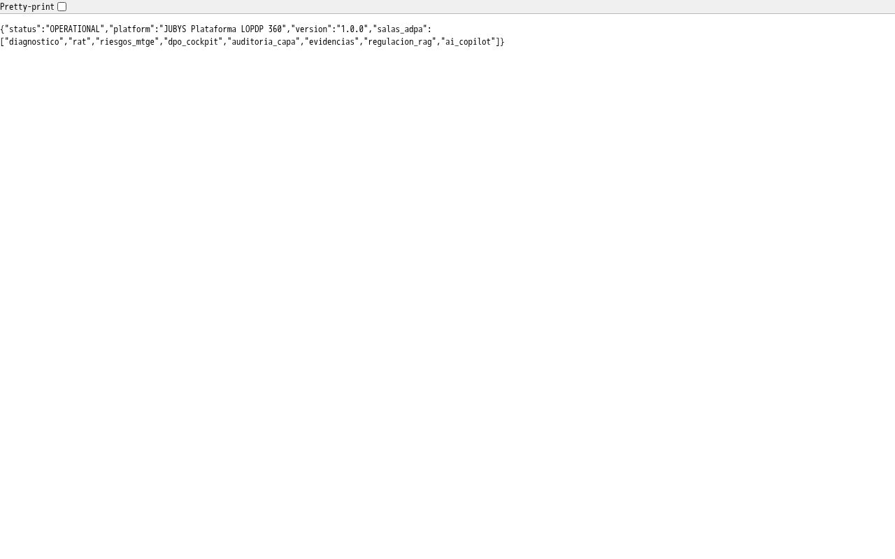 Preview of Data Privacy Compliance Lopdp