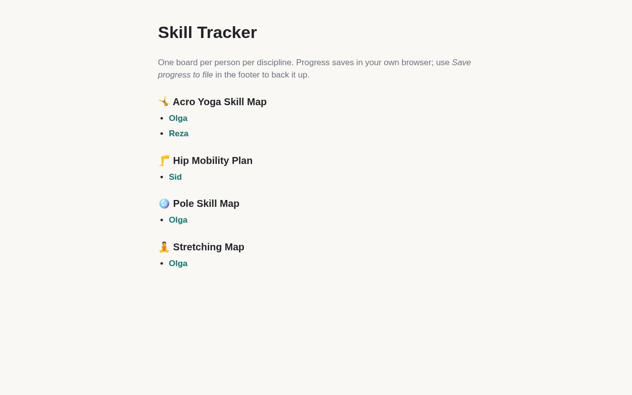 Preview of Acro yoga + pole skill maps with per-person progress