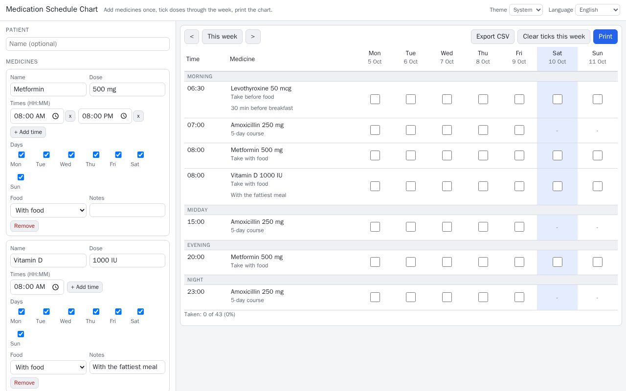 Preview of Medication Schedule Chart