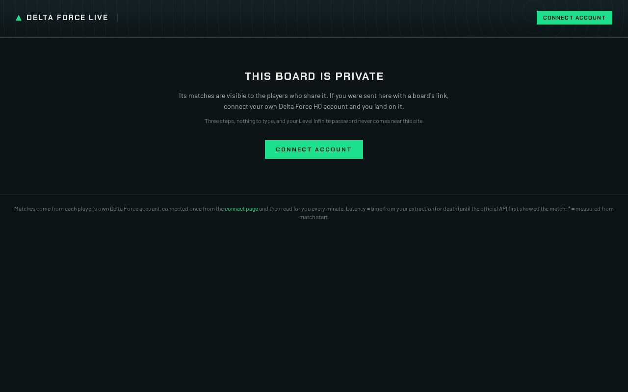 Preview of Live squad tracker for Delta Force (global): Chrome extension + Supabase + GitHub Pages