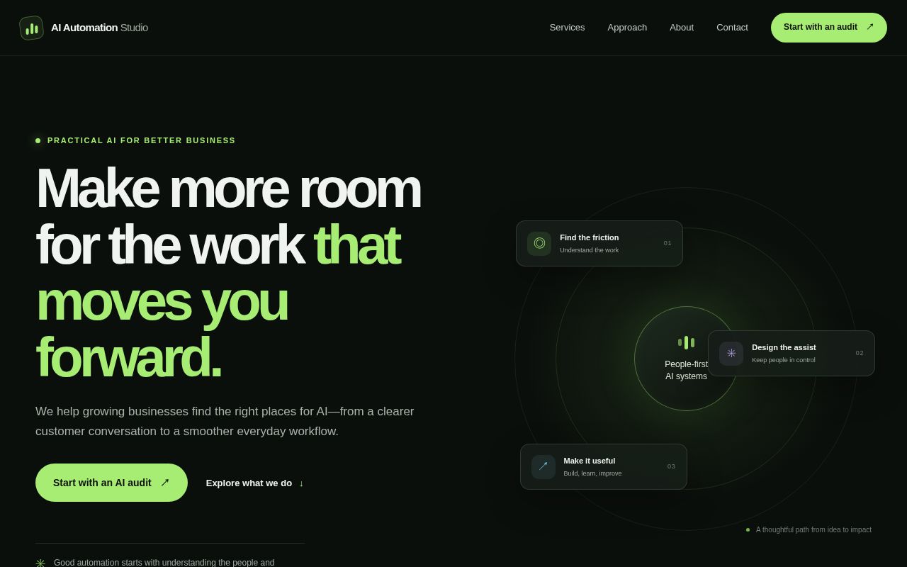 Preview of Mysite