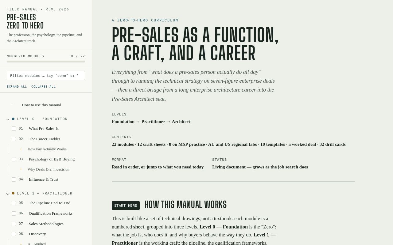 Preview of A living field manual for pre-sales, sales engineering, and the Pre-Sales Architect track