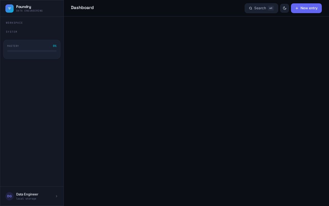Preview of Foundry — Data Engineering Workspace