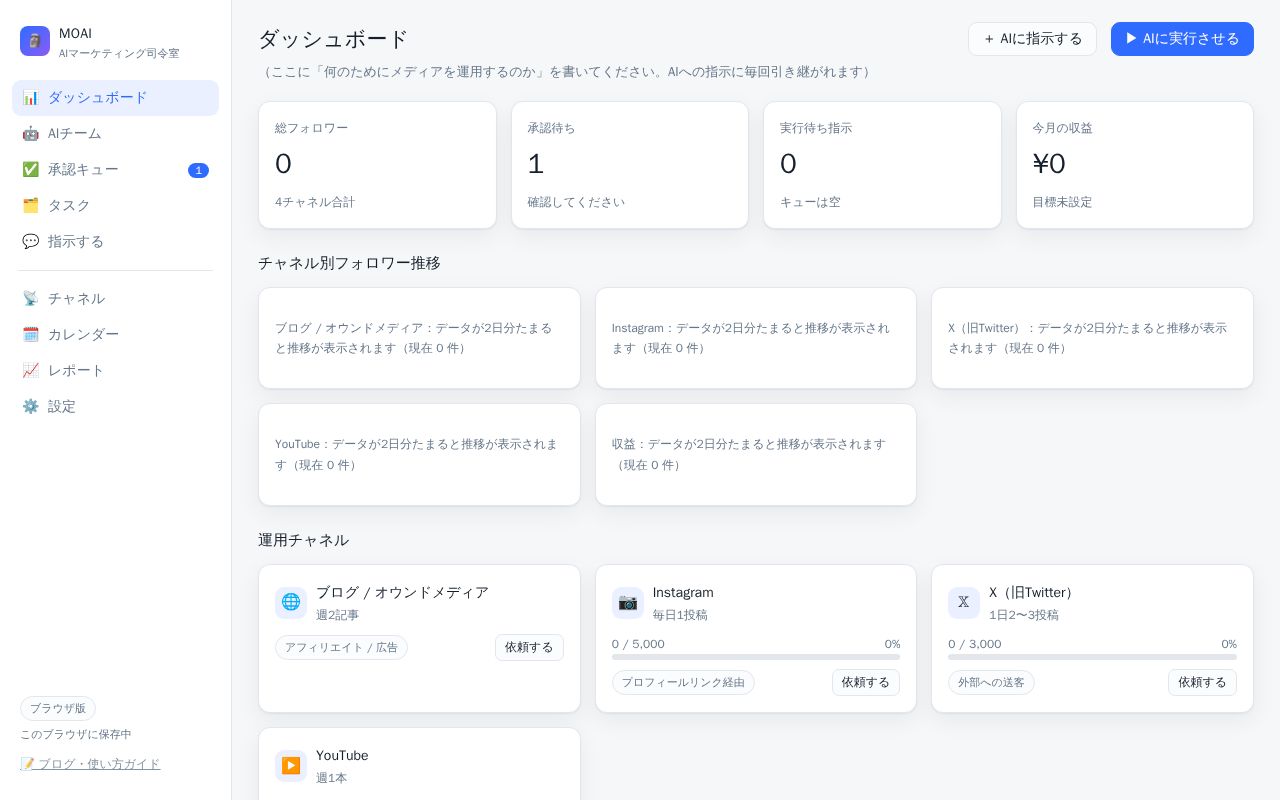 Preview of Moai