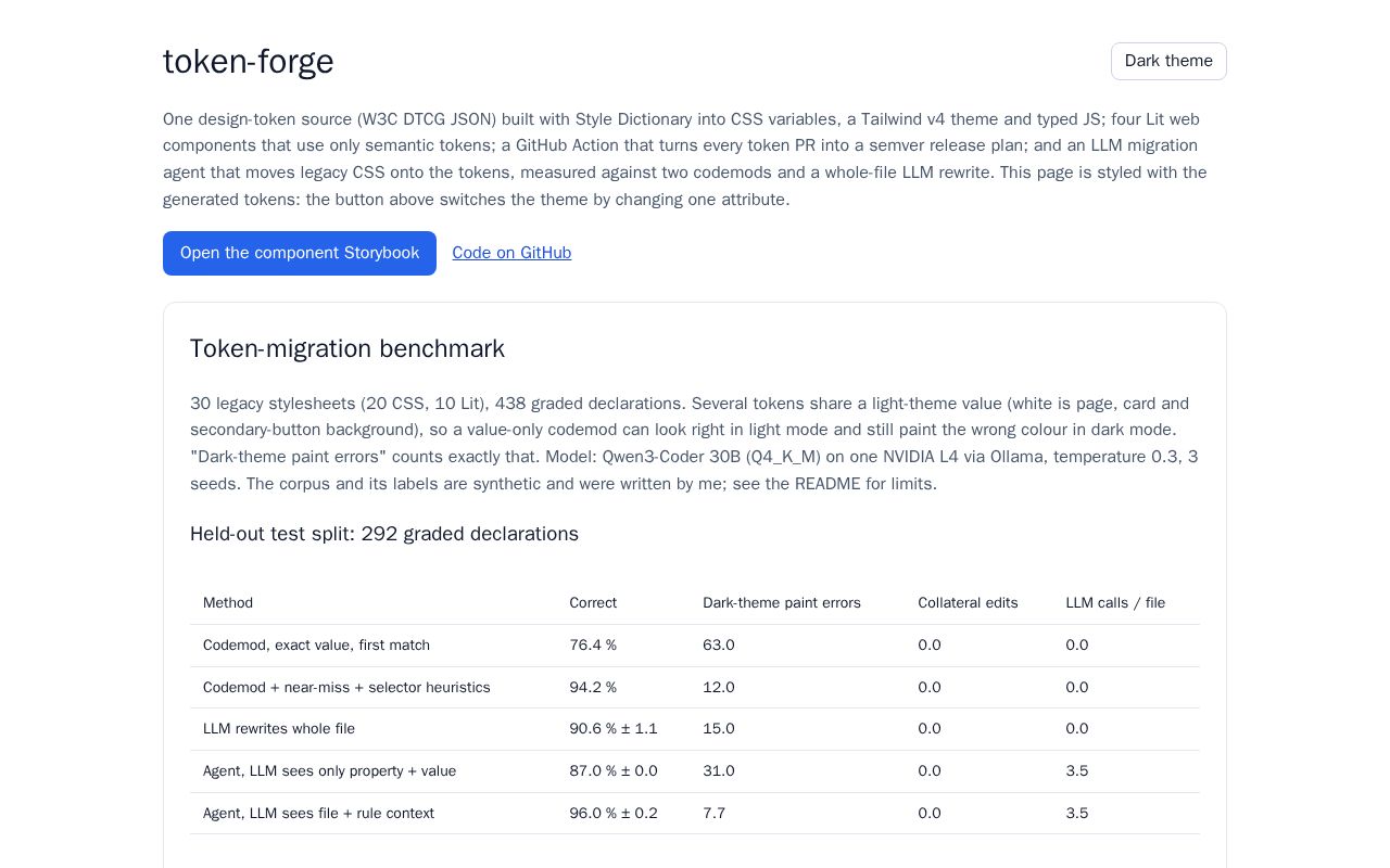 Preview of token-forge