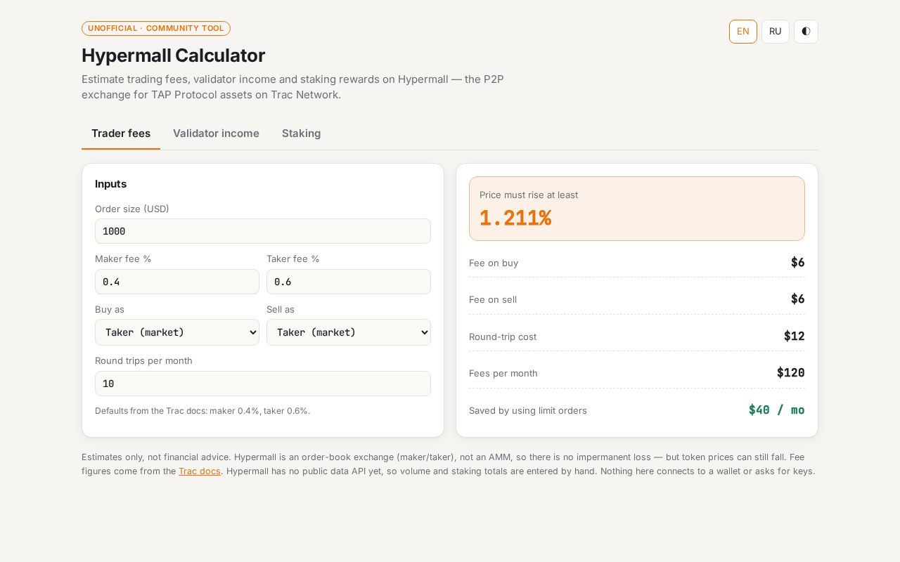 Preview of Hypermall Calculator