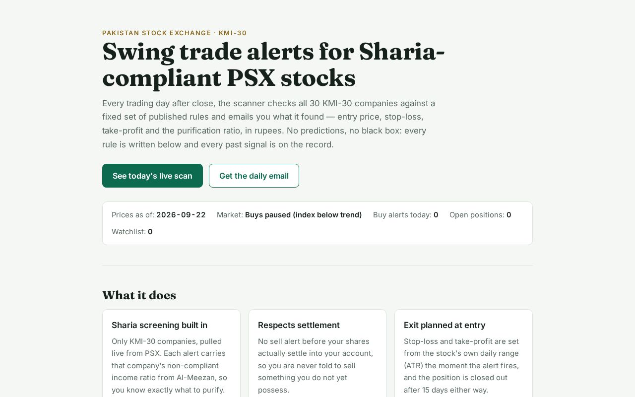Preview of Psx Sharia Swing Trader