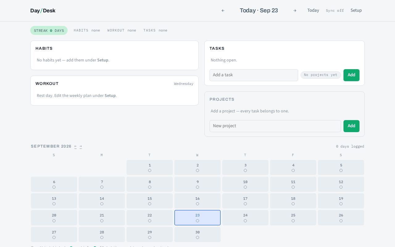 Preview of Habit Dashboard