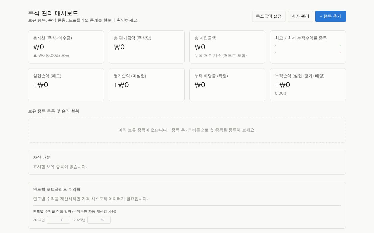 Preview of Stock Dashboard
