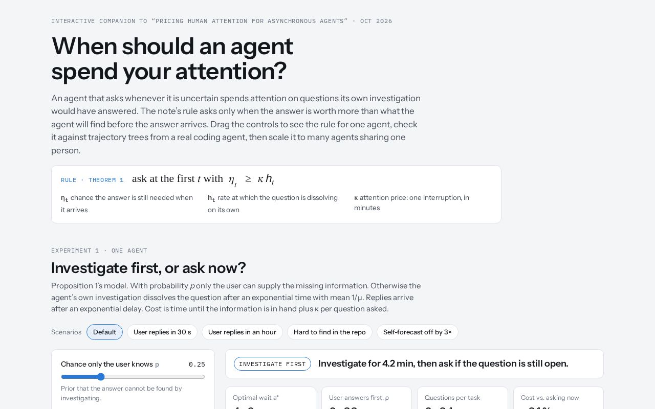 Preview of Attention Pricing Explorer