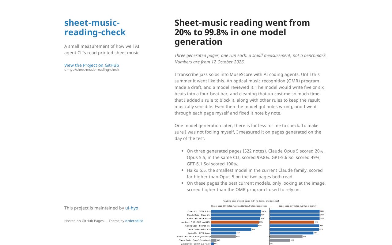 Preview of Sheet Music Reading Check