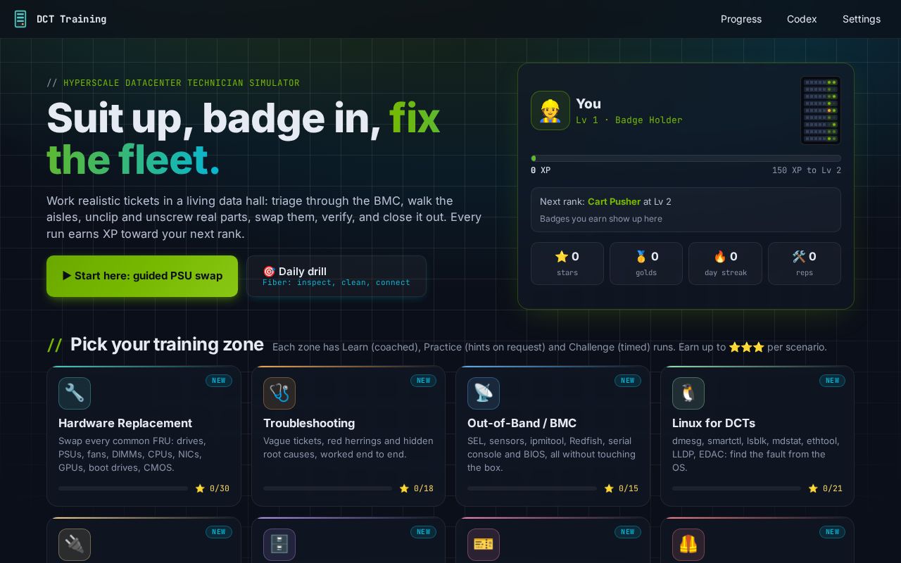 Preview of DCTtraining