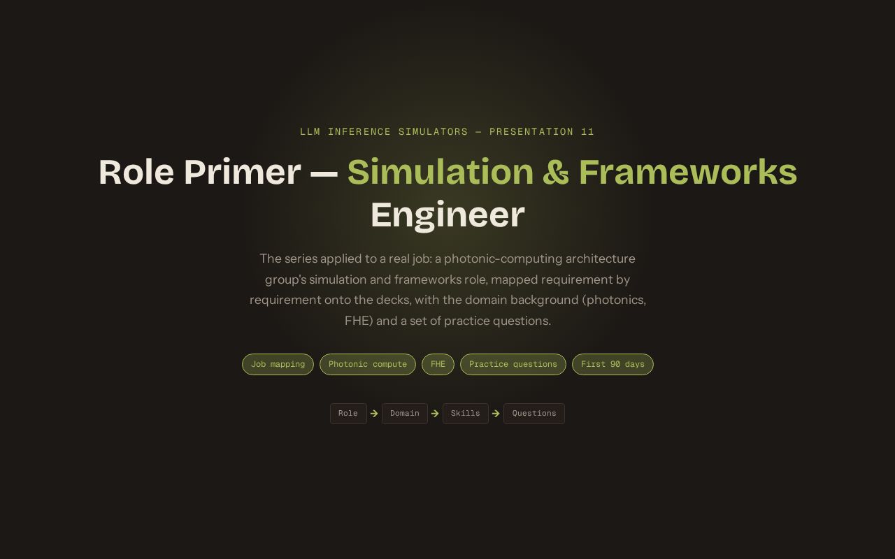 Preview of InfSim 11 Role Primer
