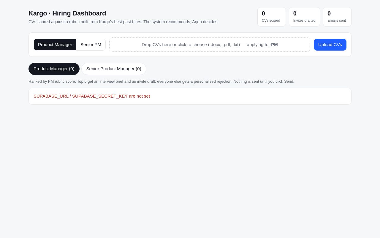 Preview of Kargo Hiring Dashboard