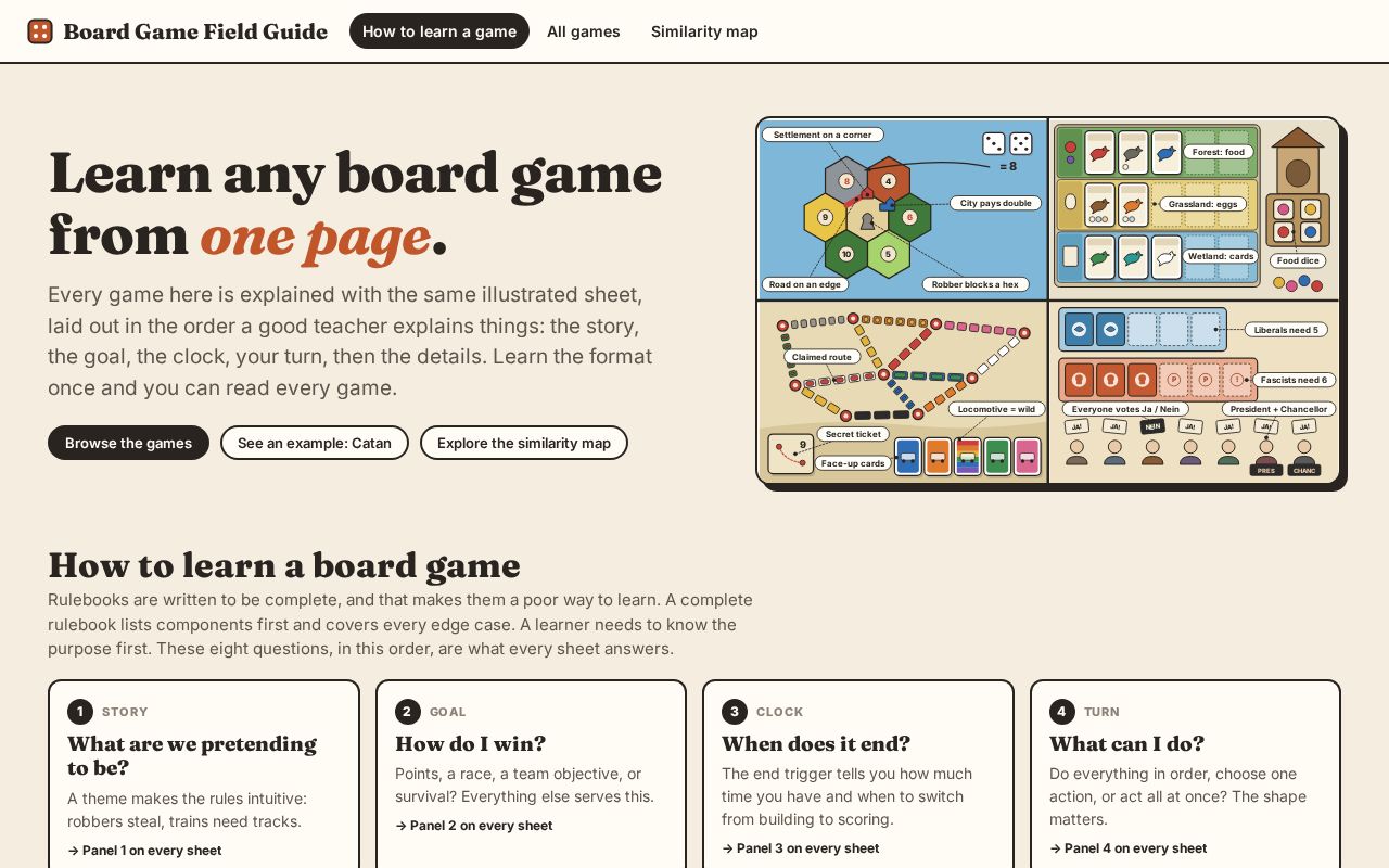 Preview of Board Game Field Guide