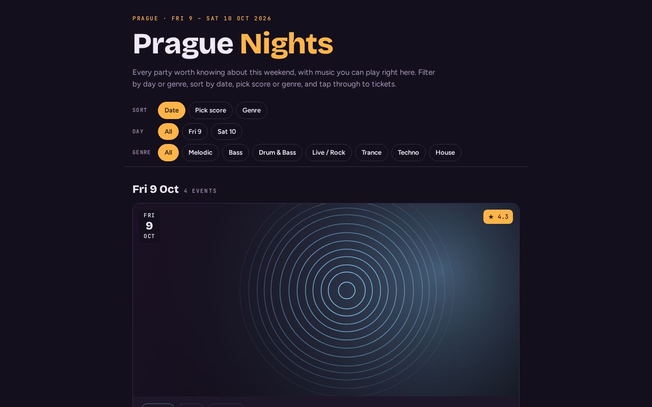 Preview of Prague Nights