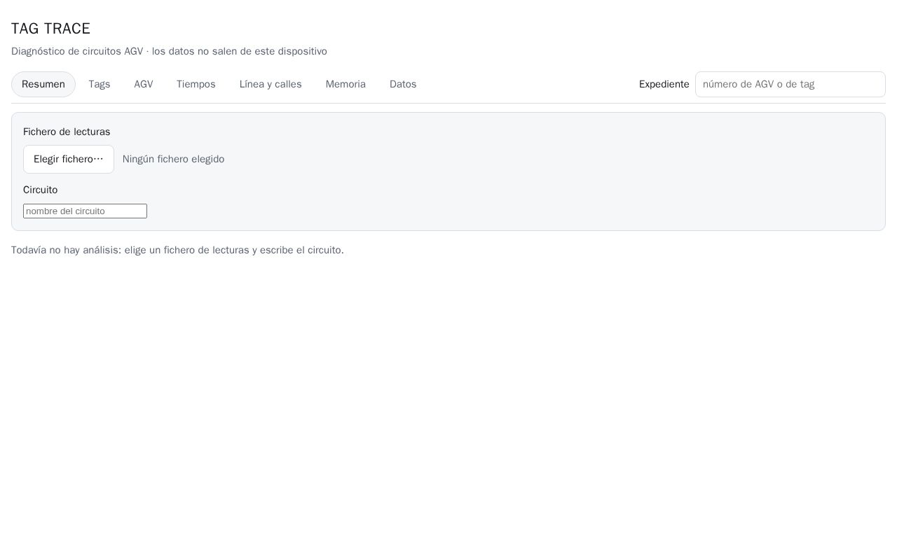 Preview of Tag Trace