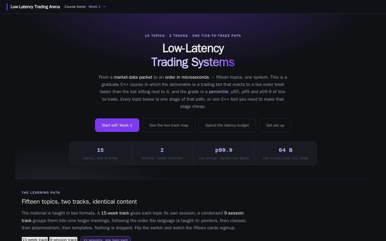 Preview of Low Latency Trading Arena