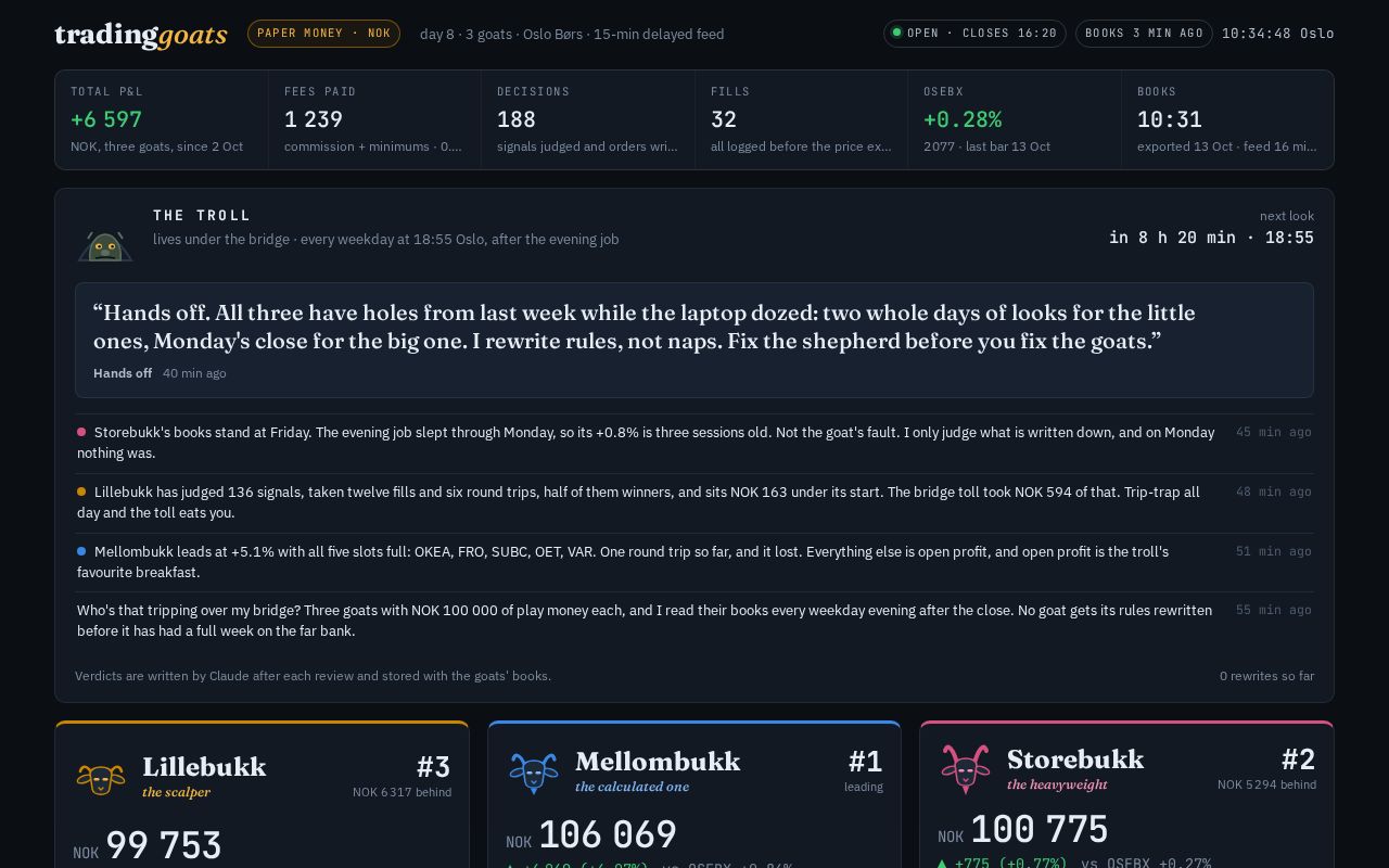 Preview of Oslo Quant