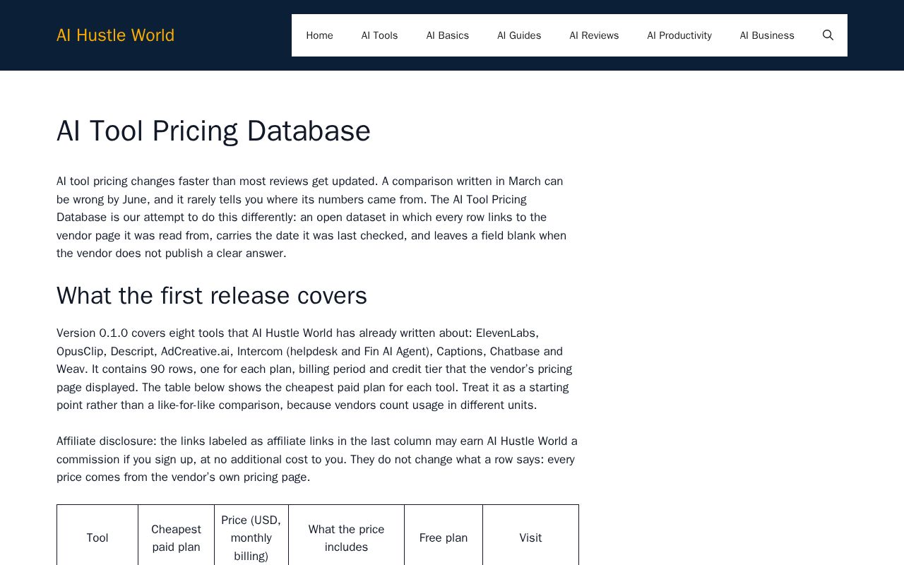 Preview of Ai Tool Pricing Database