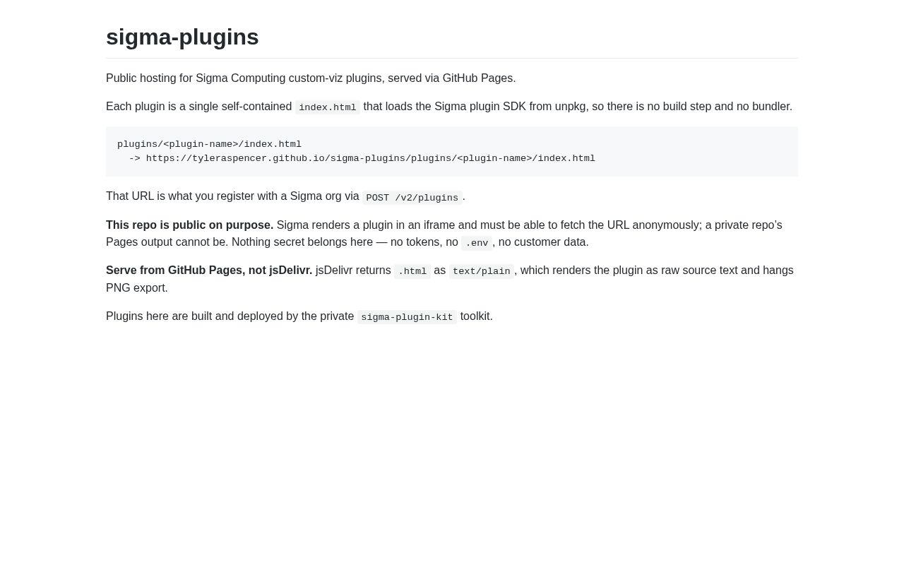 Preview of Sigma Plugins