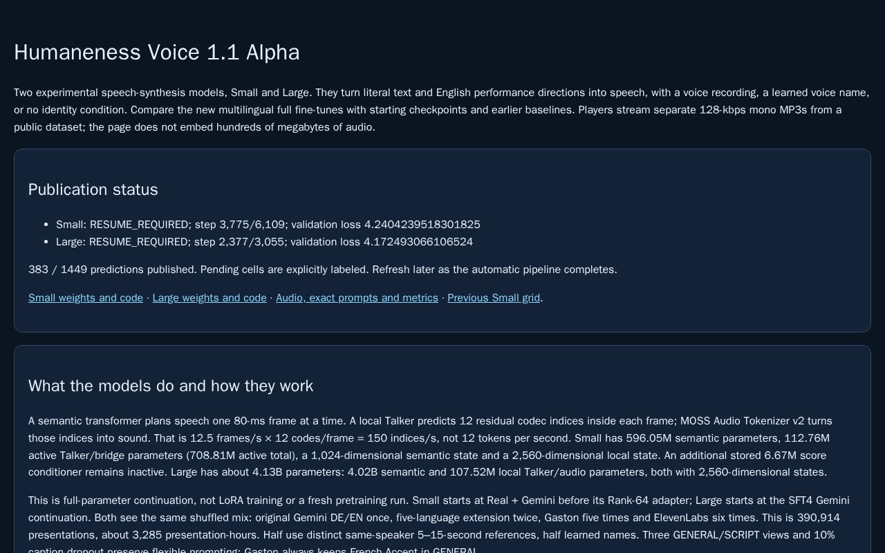 Preview of Humaneness Voice 1.1 Alpha Listening