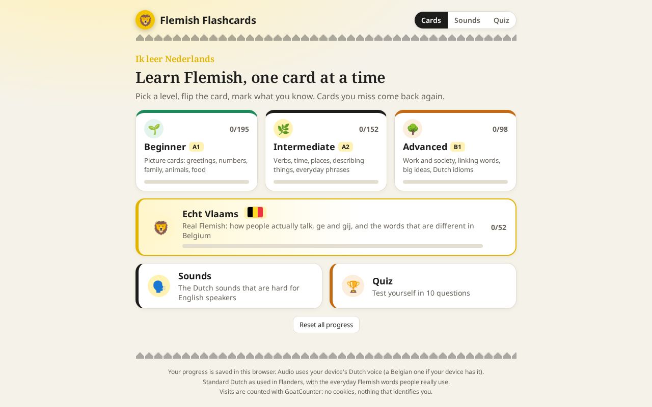 Preview of Flemish Flashcards