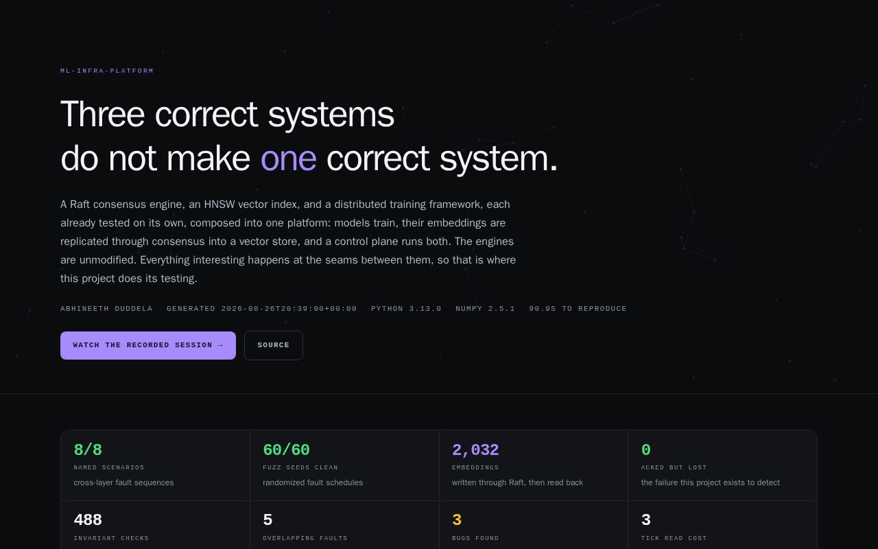 Preview of Ml Infra Platform