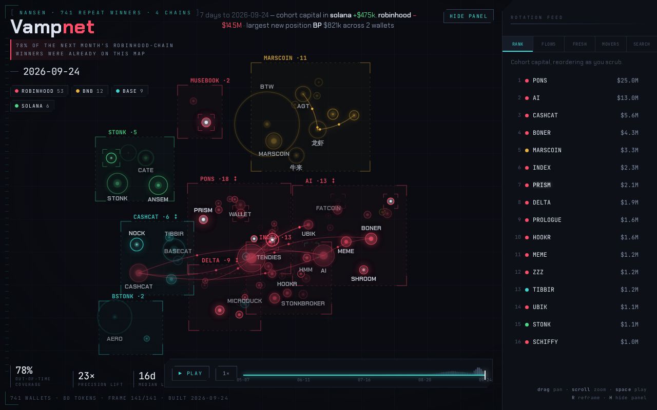Preview of Vampnet
