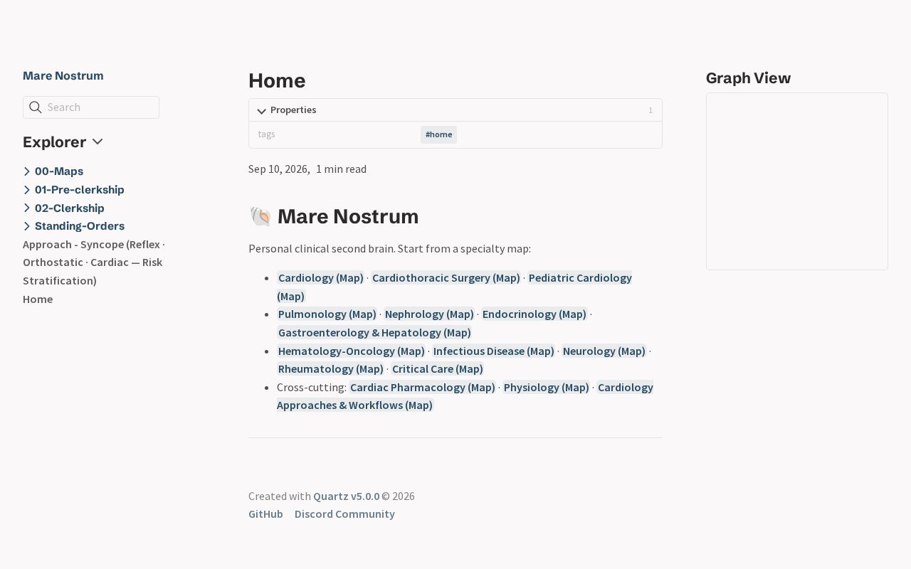 Preview of Mare Nostrum