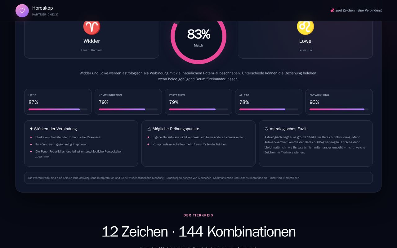 Preview of Partner Check