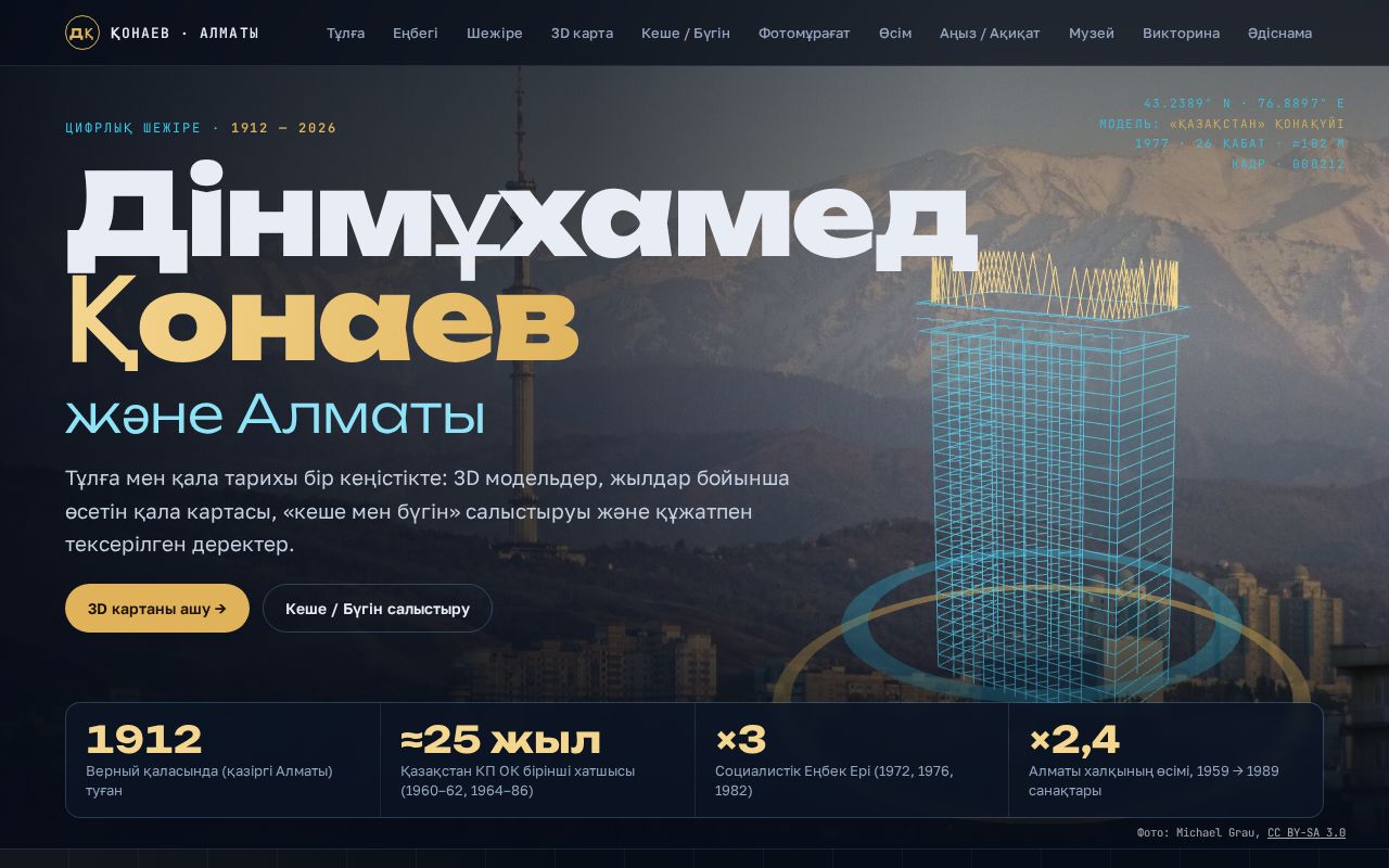 Preview of Qonaev Almaty