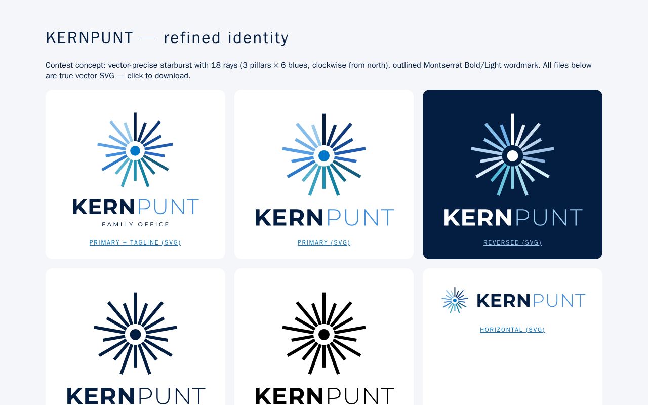 Preview of Kernpunt Identity